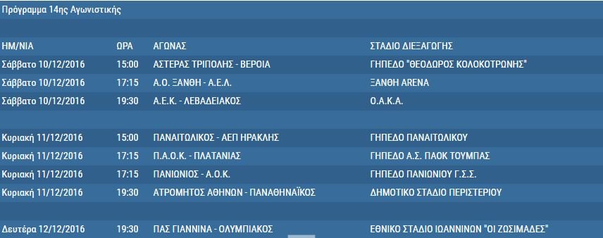 Το πρόγραμμα της Super League για τον πρώτο γύρο | iefimerida.gr 7