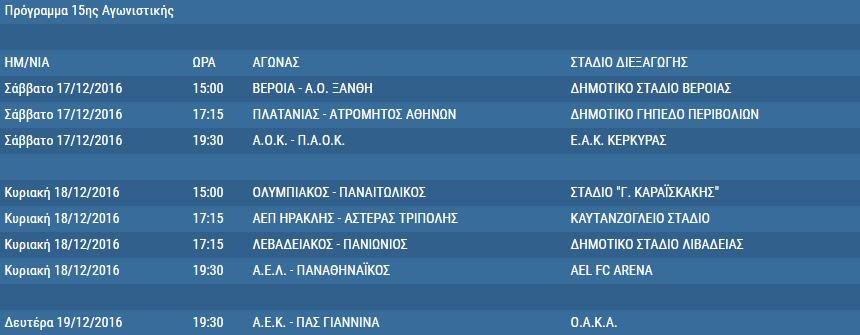 Το πρόγραμμα της Super League για τον πρώτο γύρο | iefimerida.gr 8