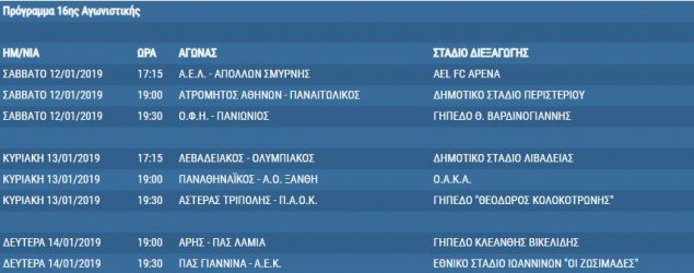 Super League: Στις 3 Φεβρουαρίου το ΑΕΚ-ΠΑΟΚ, μία εβδομάδα μετά το ΠΑΟΚ-Ολυμπιακός | iefimerida.gr 0