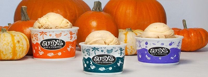 «Λαχταριστή» χαρτογράφηση της γης: Αυτές είναι οι 20 καλύτερες «gelaterie» στον κόσμο [εικόνες] | iefimerida.gr 3