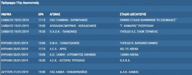Super League: Στις 3 Φεβρουαρίου το ΑΕΚ-ΠΑΟΚ, μία εβδομάδα μετά το ΠΑΟΚ-Ολυμπιακός | iefimerida.gr 1