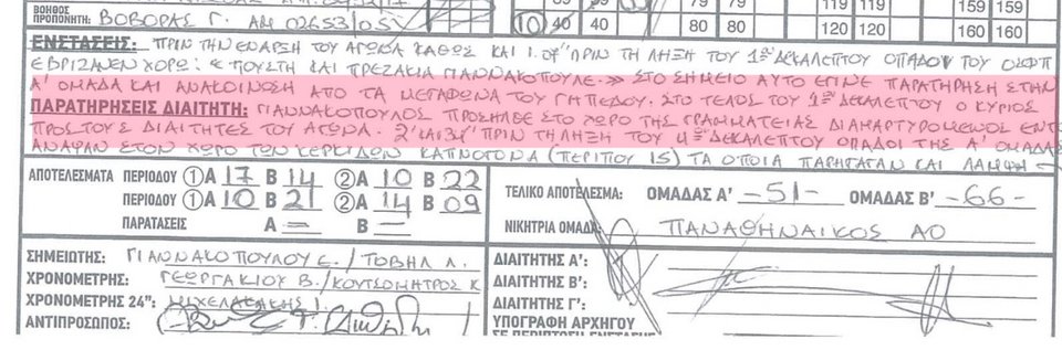 Stoiximan Basket League: Συνεχίζεται ο «πόλεμος» Αγγελόπουλων - Γιαννακόπουλου | iefimerida.gr 0