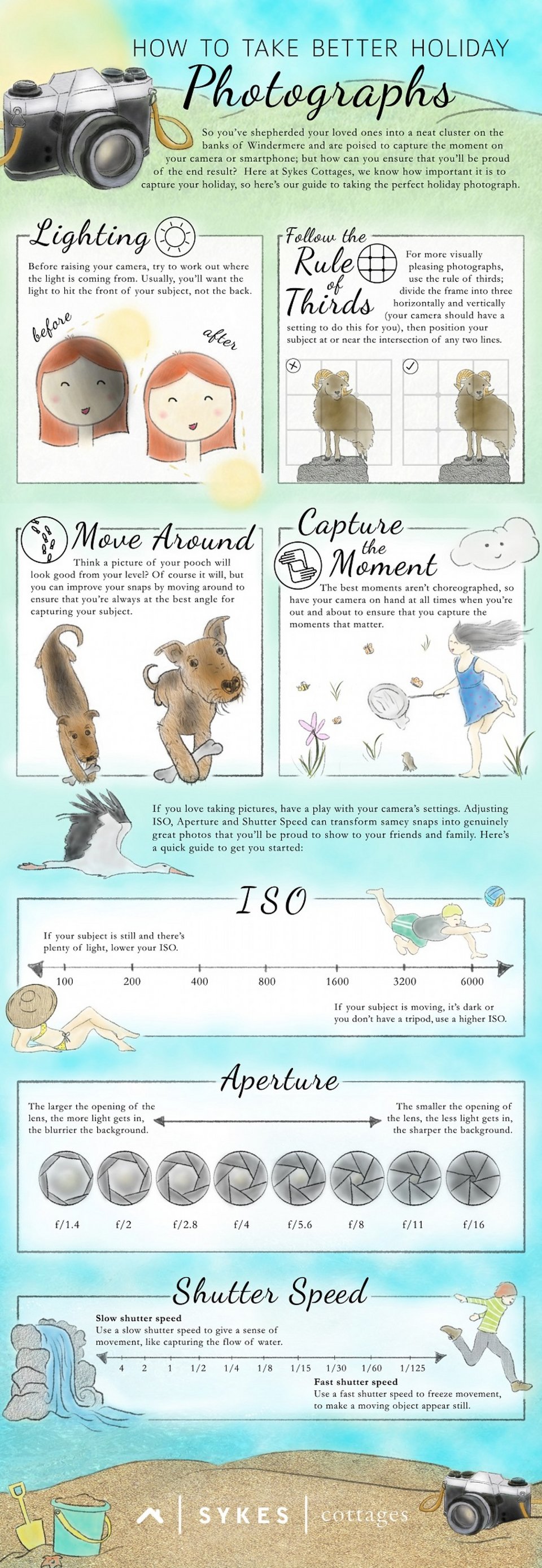 Οδηγίες για τέλειες φωτογραφίες διακοπών: Πώς να βγάλετε επαγγελματικές λήψεις [εικόνες] | iefimerida.gr 0