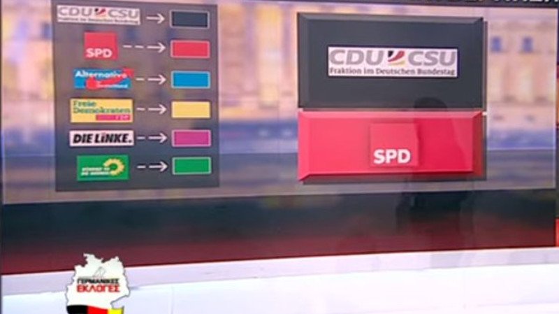 Κυβέρνηση στη Γερμανία μετά τις εκλογές -Τι είναι το σενάριο «Τζαμάικα» | iefimerida.gr 1