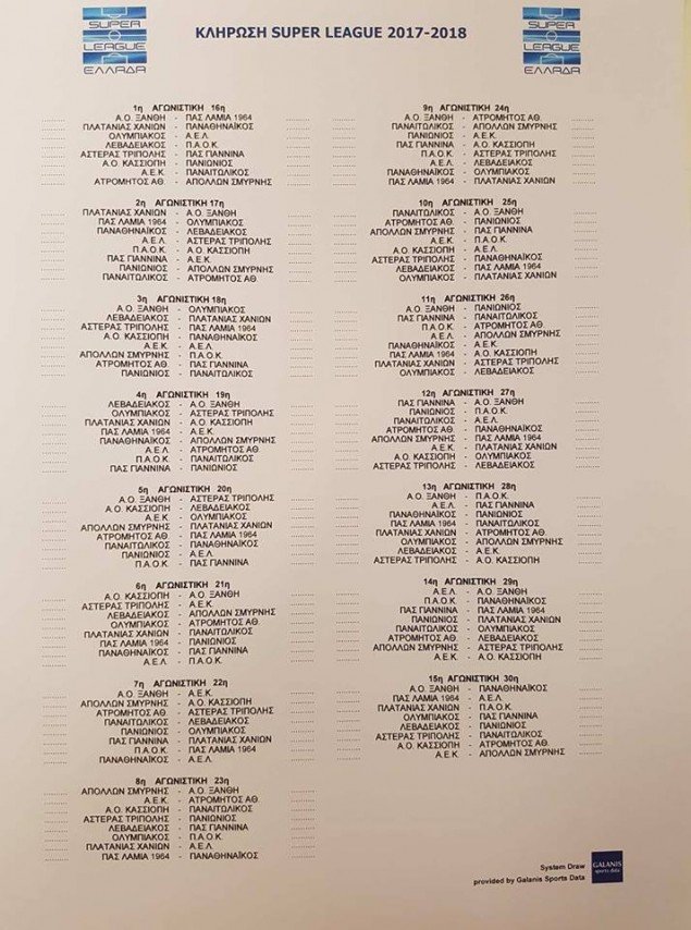 Super League: Ολο το πρόγραμμα του πρωταθλήματος -Πολλά κεκλεισμένων για τους «μεγάλους» | iefimerida.gr 0