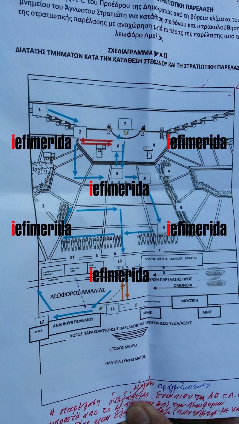 Αποκλειστικό: Πως θα κάτσουν ο Πρόεδρος της Δημοκρατίας και οι άλλοι επώνυμοι στην παρέλαση της 25ης Μαρτίου [εικόνες] | iefimerida.gr 4