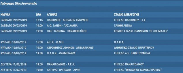 Super League: Στις 3 Φεβρουαρίου το ΑΕΚ-ΠΑΟΚ, μία εβδομάδα μετά το ΠΑΟΚ-Ολυμπιακός | iefimerida.gr 4