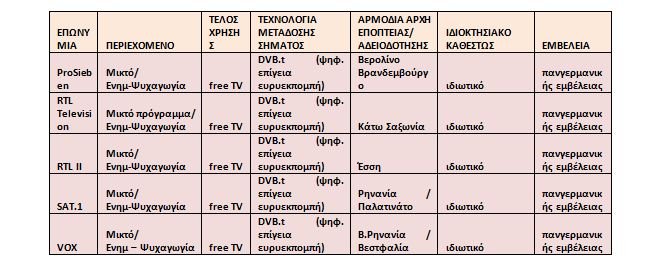 Ο Παππάς απαντά: Η ΝΔ ξύνεται στην γκλίτσα του τσοπάνη | iefimerida.gr 0