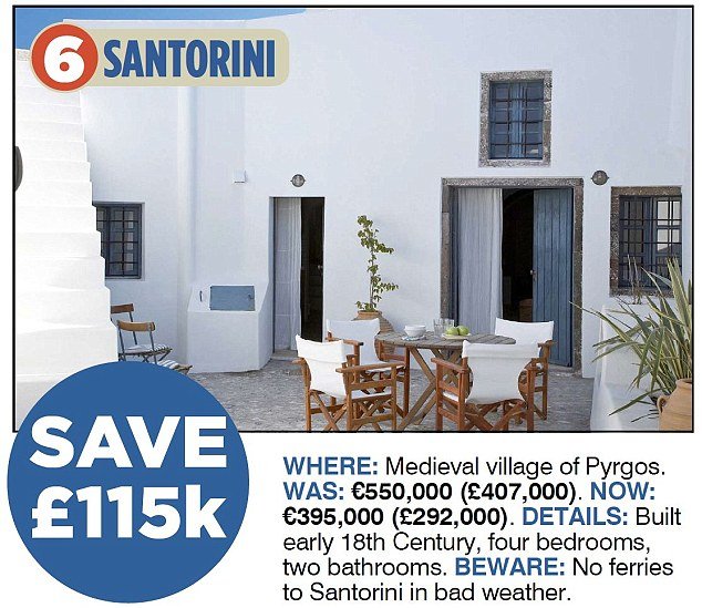 Daily Mail: Οι βίλες με θέα το απέραντο γαλάζιο στην Ελλάδα που πωλούνται κοψοχρονιά -Γιατί είναι ευκαιρία μόνο για όσους τους αρέσει να τζογάρουν [εικόνες] | iefimerida.gr 4