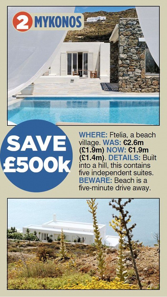 Daily Mail: Οι βίλες με θέα το απέραντο γαλάζιο στην Ελλάδα που πωλούνται κοψοχρονιά -Γιατί είναι ευκαιρία μόνο για όσους τους αρέσει να τζογάρουν [εικόνες] | iefimerida.gr 1