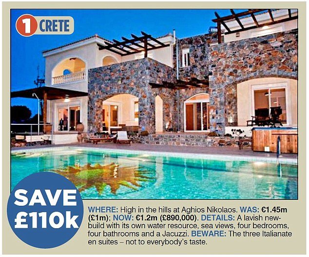 Daily Mail: Οι βίλες με θέα το απέραντο γαλάζιο στην Ελλάδα που πωλούνται κοψοχρονιά -Γιατί είναι ευκαιρία μόνο για όσους τους αρέσει να τζογάρουν [εικόνες] | iefimerida.gr 0