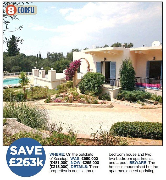 Daily Mail: Οι βίλες με θέα το απέραντο γαλάζιο στην Ελλάδα που πωλούνται κοψοχρονιά -Γιατί είναι ευκαιρία μόνο για όσους τους αρέσει να τζογάρουν [εικόνες] | iefimerida.gr 6