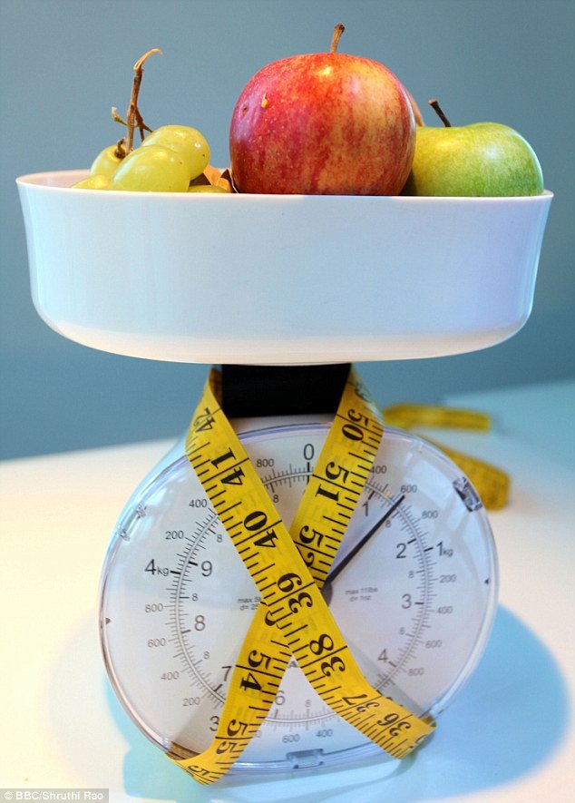 Ανατροπή: Το μέτρημα των θερμίδων παχαίνει -Γιατί συμβαίνει αυτό  | iefimerida.gr 3