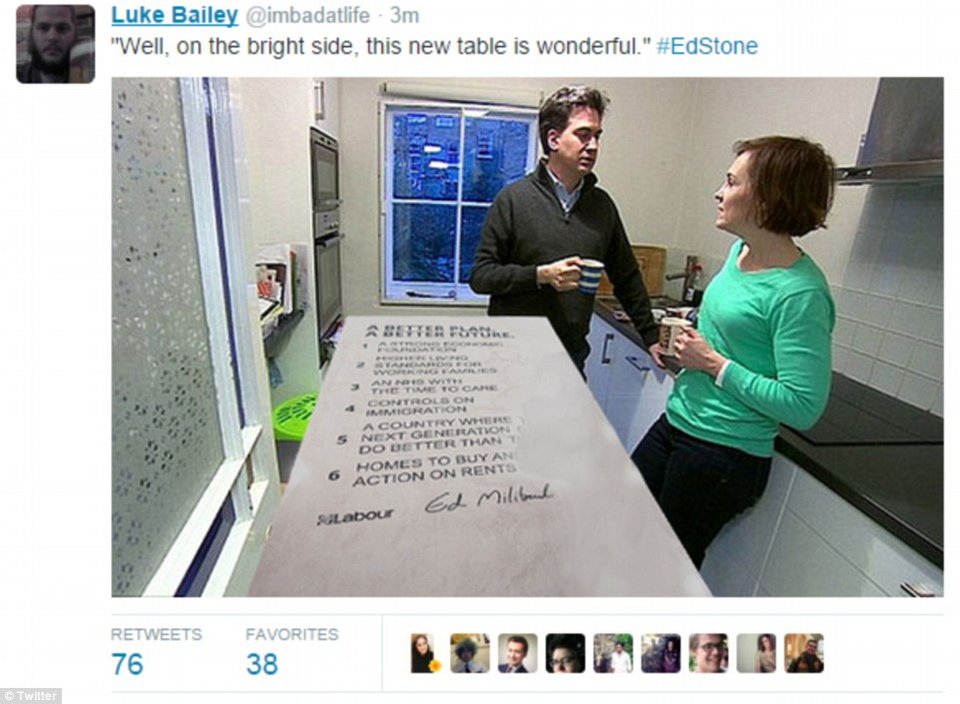 Το Twitter «τρολάρει» τις βρετανικές εκλογές - Η «Κραυγή» του Μίλιμπαντ και οι κοιλιακοί του Κάμερον [εικόνες] | iefimerida.gr 1