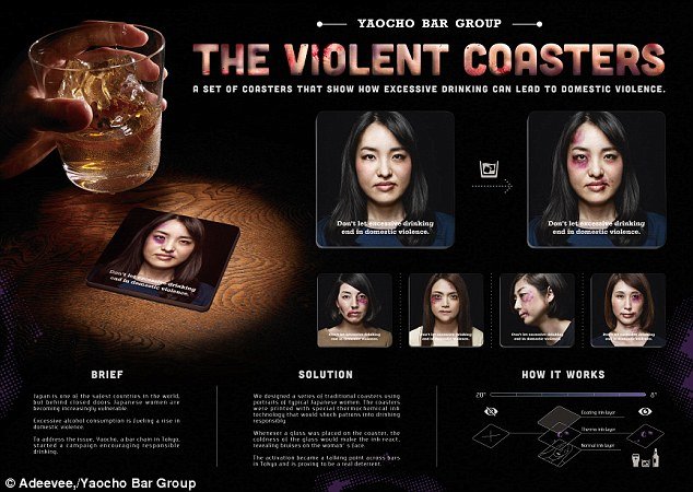 Το σουβέρ που τραυματίζεται: Εξυπνη καμπάνια κατά της ενδοοικογενειακής βίας [εικόνες] | iefimerida.gr 1