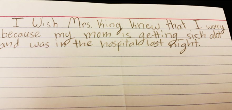 «Τι θα ευχόσασταν να ήξερε η δασκάλα»: Τα οικογενειακά δράματα που αποκάλυψε η ερώτηση αυτή σε μαθητές [εικόνες] | iefimerida.gr 1