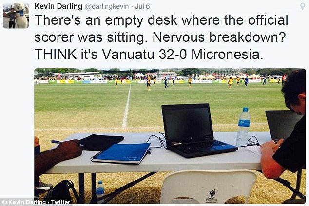 Η χειρότερη ποδοσφαιρική ομάδα στον κόσμο: Εφαγε 84 γκολ σε 180 λεπτά χωρίς να σκοράρει [εικόνες&βίντεο] | iefimerida.gr 3