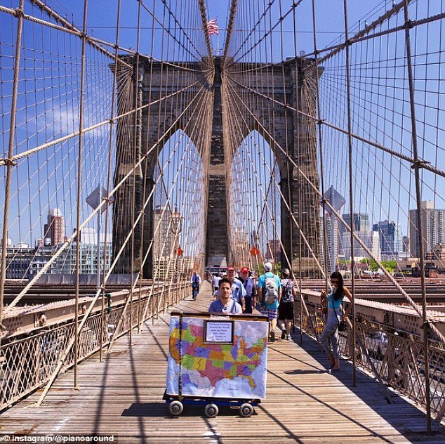 Παράτησε τη δουλειά του και ταξίδεψε σε 21 χώρες [εικόνες & βίντεο] | iefimerida.gr 7