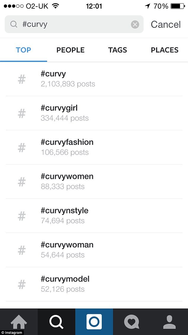 Το Instagram επανέφερε το hashtag #curvy -Πλημμύρισε καμπύλες το Διαδίκτυο [εικόνες] | iefimerida.gr 0