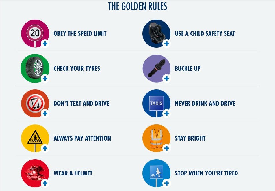 Διασημότητες ενώνουν τη φωνή τους για την οδική ασφάλεια -1,25 εκατ. νεκροί το χρόνο [βίντεο]  | iefimerida.gr 0