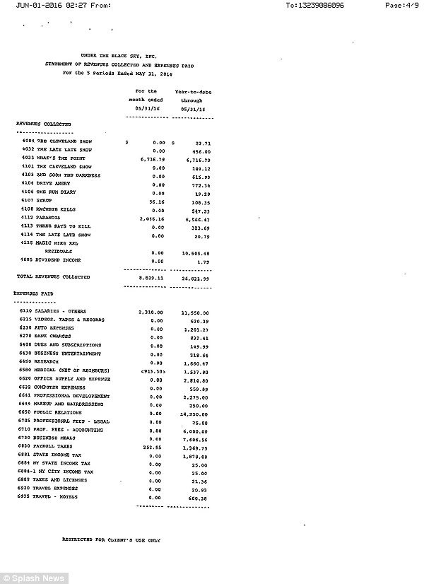 Σε άθλια οικονομική κατάσταση η Αμπερ Χερντ -Ξοδεύει 40.000 ευρώ τον μήνα [εικόνες] | iefimerida.gr 3