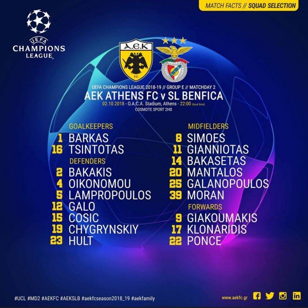 ΑΕΚ: Εκτός αποστολής ο Αλεφ για το ματς με την Μπενφίκα | iefimerida.gr 0