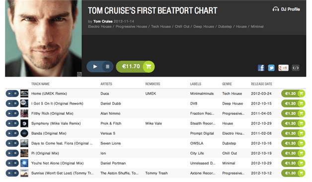 Aυτό είναι το τραγούδι του Ελληνα συνθέτη που λατρεύει ο Τομ Κρουζ – Το έβαλε και στο mixtape του [βίντεο] | iefimerida.gr 0
