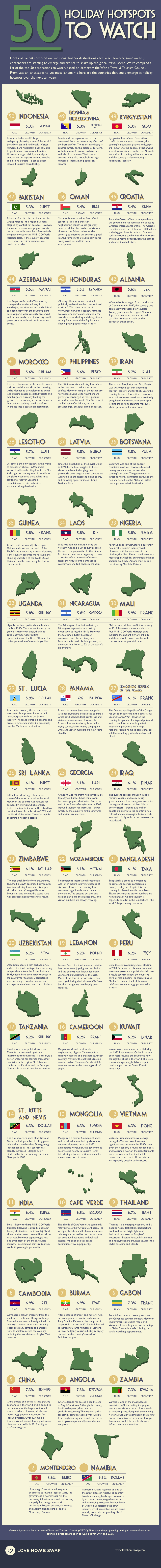 Εναλλακτικές διακοπές: 50 αναπτυσσόμενοι προορισμοί που θα εξελιχθούν σε τουριστικά hot spots [εικόνα] | iefimerida.gr 0