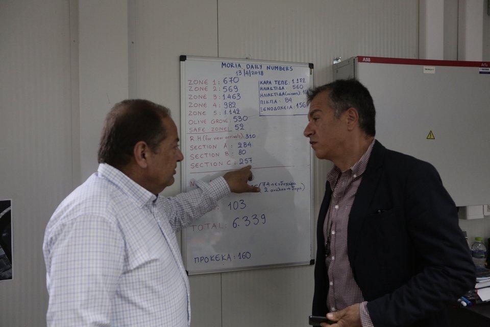 Θεοδωράκης: Το Αιγαίο είναι θάλασσα ειρήνης -Η επίσκεψή του στη Μόρια [εικόνες] | iefimerida.gr 2