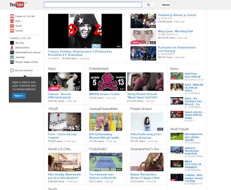 Γυρνώντας το χρόνο πίσω - Πώς ήταν το Facebook, το Τwitter και άλλες διάσημες ιστοσελίδες στο ξεκίνημά τους [εικόνες] | iefimerida.gr 15