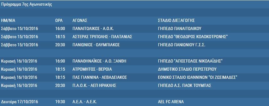 Το πρόγραμμα της Super League για τον πρώτο γύρο | iefimerida.gr 0