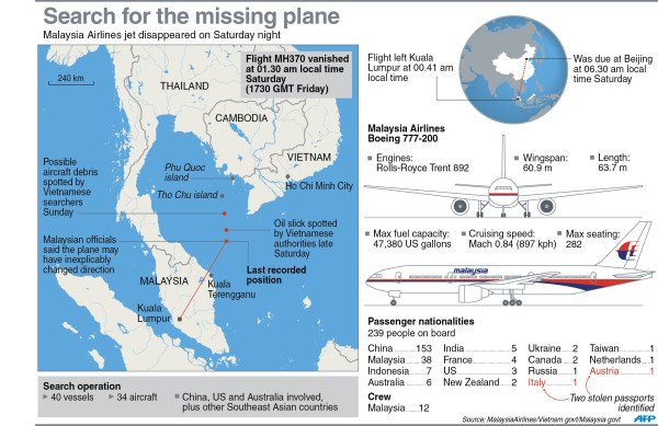 Η γιγαντιαία επιχείρηση για τον εντοπισμό του Boeing [εικόνα] | iefimerida.gr 0