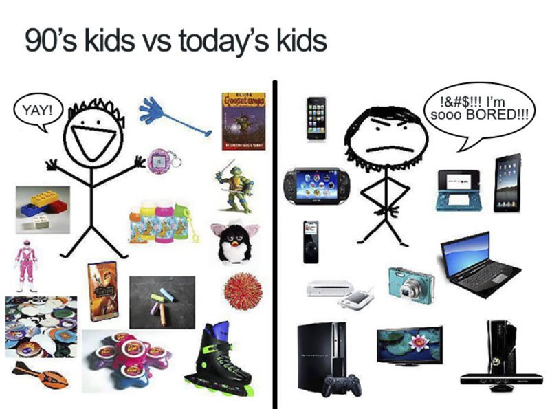 Ολα όσα ξέρουν τα παιδιά των 90's -Μακαρένα, βραχιόλι-καραμέλες, φιδάκι [εικόνες] | iefimerida.gr 17