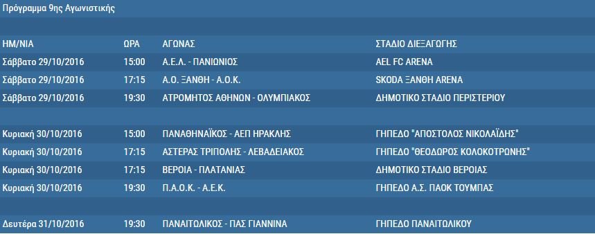 Το πρόγραμμα της Super League για τον πρώτο γύρο | iefimerida.gr 2