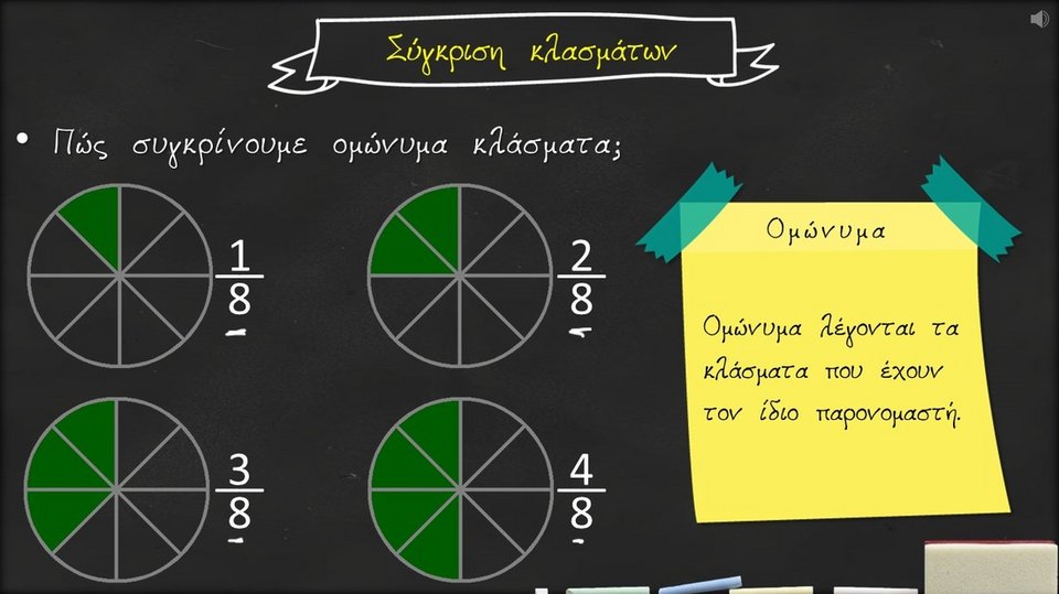 Τρεις Ελληνες εκπαιδευτικοί, πρώτοι στον μεγάλο διεθνή διαγωνισμό της Microsoft για καινοτόμες ιδέες [εικόνες] | iefimerida.gr 4
