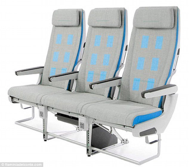 Τέλος στο άγχος κατά την πτήση - Ενα app θα ενημερώνει τις αεροσυνοδούς αν φοβάστε [εικόνες]  | iefimerida.gr 2