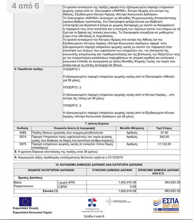 Επιμένει ο Αδωνις στις καταγγελίες για τις χρηματοδοτήσεις ΜΚΟ όπου εμπλέκονται στελέχη του ΣΥΡΙΖΑ | iefimerida.gr 1