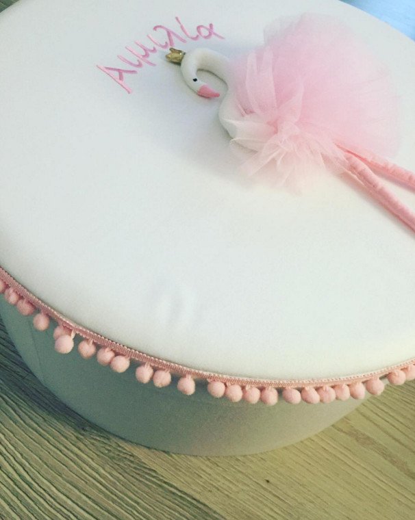 Σπανούλης-Χοψονίδου βάφτισαν την κόρη τους Αιμιλία σε... φλαμίνγκο βάφτιση εικόνες] | iefimerida.gr 1