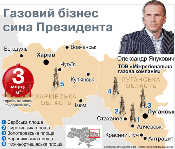 Ολεξάντρ Γιανουκόβιτς, γιος του έκπτωτου προέδρου: ο οδοντίατρος που έγινε εκατομμυριούχος σε τρία χρόνια [εικόνες] | iefimerida.gr 3