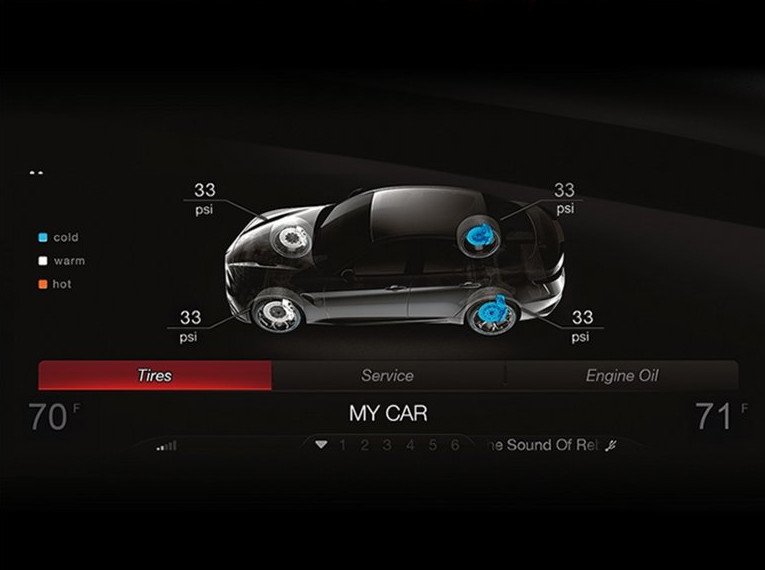 Μια Alfa Romeo με ψυχή Ferrari προκαλεί τον γερμανικό ανταγωνισμό [εικόνες] | iefimerida.gr 5