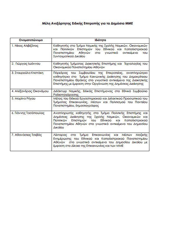 Αυτή είναι η πρόταση Αλιβιζάτου για την ΕΡΤ που είχε παραδώσει στον Μόσιαλο [pdf] | iefimerida.gr 0