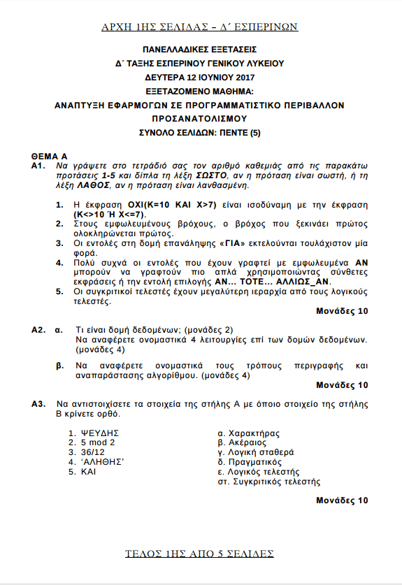 Πανελλήνιες 2017: Δείτε τα θέματα σε Ιστορία, Φυσική και Ανάπτυξη Εφαρμογών | iefimerida.gr 27