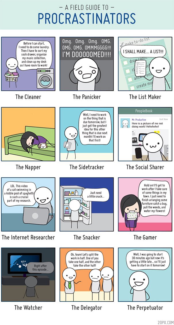 Τι κάνουμε όταν δεν κάνουμε αυτό που πρέπει να κάνουμε: Αυτοί είναι οι δώδεκα τύποι αναβλητικών ανθρώπων [εικόνα]  | iefimerida.gr 0