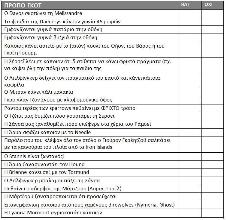 Η φωτογραφία που σαρώνει στο Facebook για το  τελευταίο επεισόδιο του Game of Thrones [εικόνα] | iefimerida.gr 0