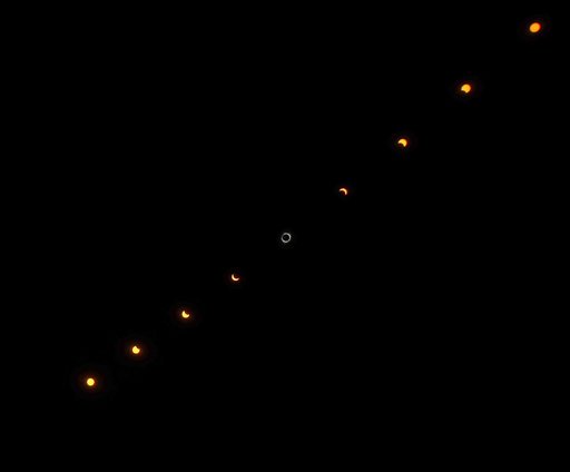 Εντυπωσιακές εικόνες από την ολική έκλειψη ηλίου -Εκατομμύρια κόσμος την απόλαυσε [βίντεο] | iefimerida.gr 17