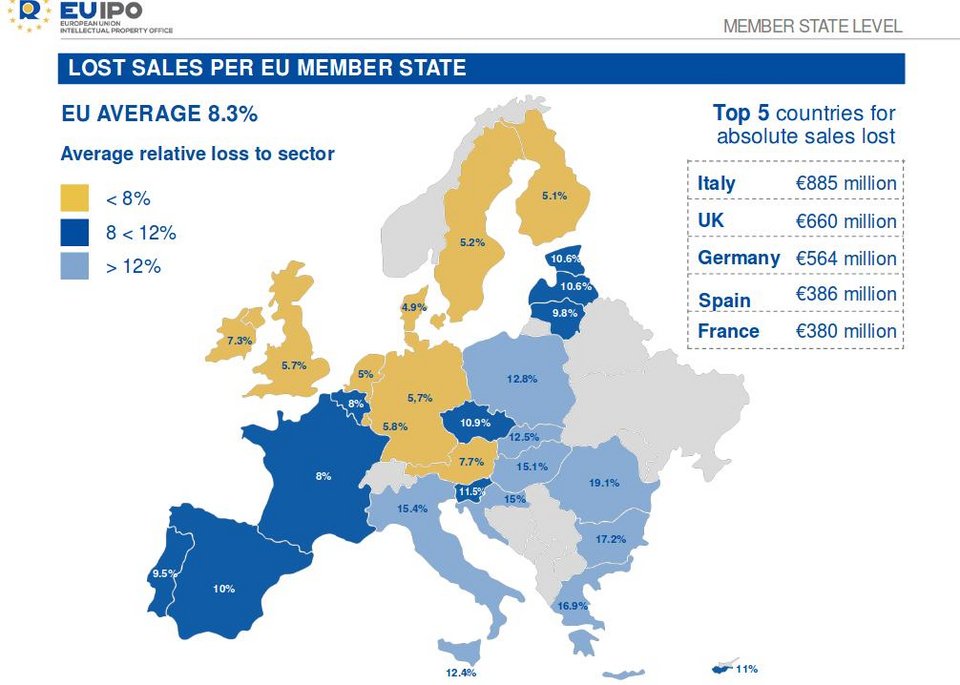 Η Ελλάδα, τρίτη χώρα στην ΕΕ σε απώλειες εσόδων από smartphone- μαϊμούδες | iefimerida.gr 1