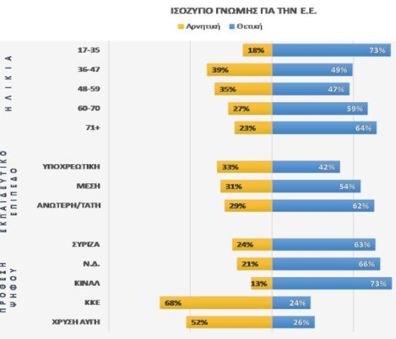 Πηγή: Εφημερίδα «Πελοπόννησος»/DATA RC
