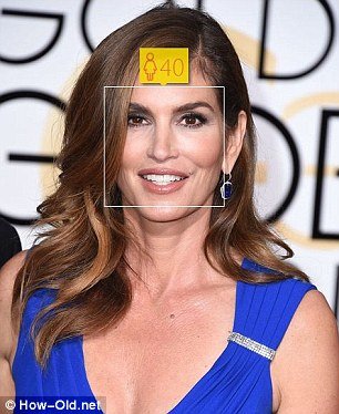 Απίστευτη εφαρμογή: Βρείτε πόσων χρονών είναι οι φίλοι, οι γνωστοί σας αλλά και οι διάσημοι [εικόνες] | iefimerida.gr 6