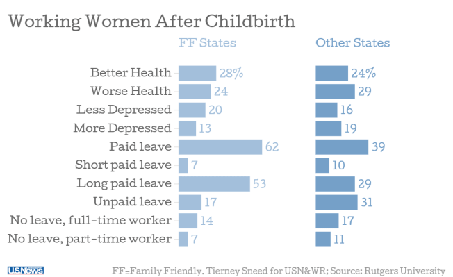 Παγκόσμια ημέρα της γυναίκας, όμως, πόσα έχουν αλλάξει τελικά; Η ανισότητα σε γραφήματα [εικόνες] | iefimerida.gr 3