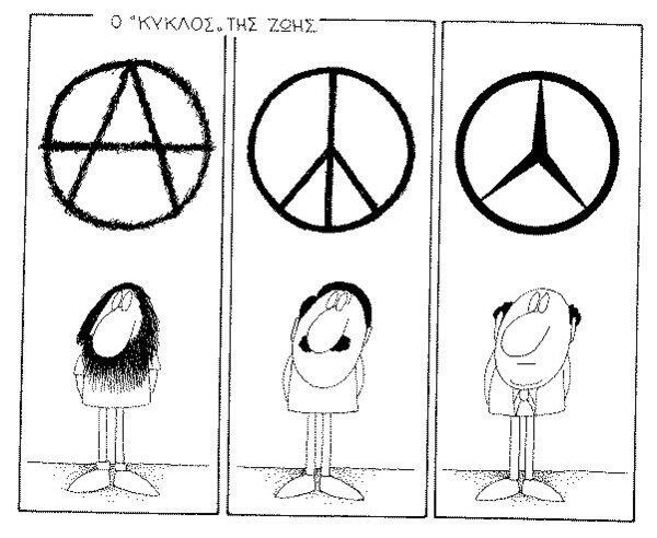 Πώς ξεκινάει και πού καταλήγει ένας αριστερός -Το σκίτσο που «σκοτώνει» [εικόνα] | iefimerida.gr 0